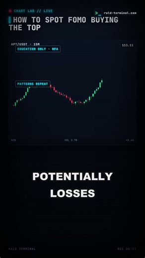 How to spot FOMO buying the top