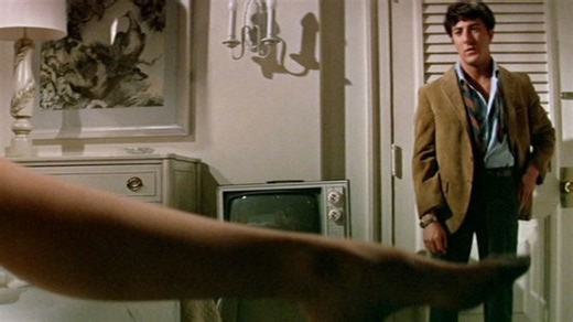 What is Shallow Focus?