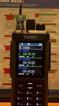 iRadio UV-98 Radtel RT-880 Testing and Review of the Air Band Capabilities