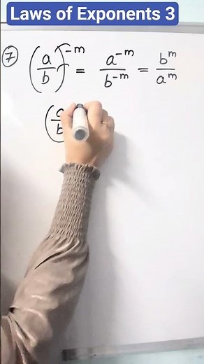 Laws of Exponents | Negative & Zero Exponents Explained | Class 7 & 8 Maths