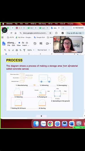 The diagram shows a process of making a storage area from a material called concrete canvas #ieltswriting #ielts #learnontiktok #ieltspreparation #hoctienganhmoingay