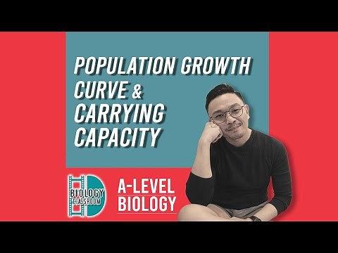 A-Level Biology - Population growth curve and carrying capacity