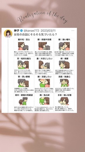 キスの深い意味と心理について