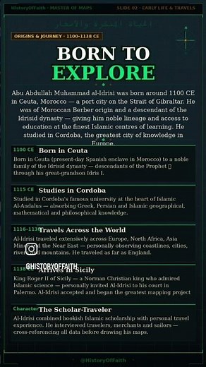 🌍 Al-Idrisi – The Master of Maps #islamichistory #musliminspain #alandalus