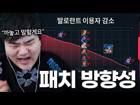 Riot, are you sure Valorant is okay as it is?