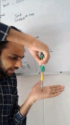 right hand screw rule