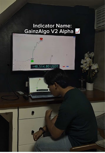 GainzAlgo V2 Alpha Indicator for Trading Success