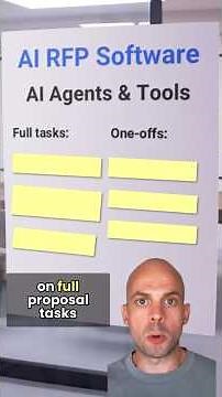 AI RFP Software​ - AI Agents and RFP AI Tools to analyze RFPs and write better proposals 80% faster