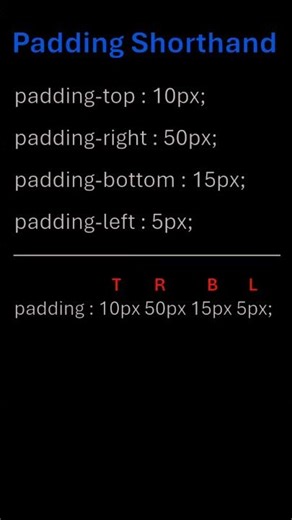 CSS Padding Explained 🔥 | Padding All Tricks (Shorthand + Top/Right/Bottom/Left)