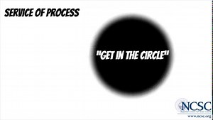 Understanding Service of Process: How to Officially Notify the Other Party in a Lawsuit