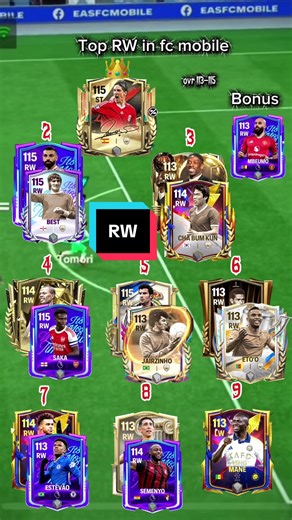 Top RW Players in FC Mobile: Rankings and Recommendations