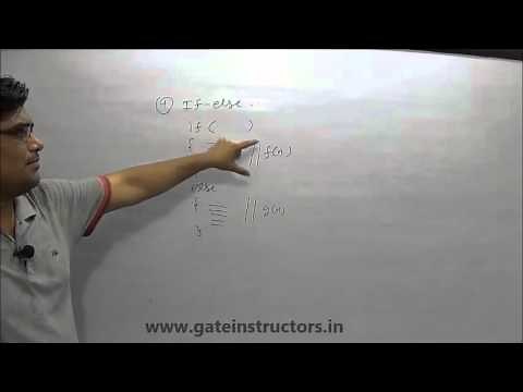 Time Complexity | How to calculate running time | 44