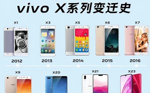 盘点vivoX系列机型变迁史！