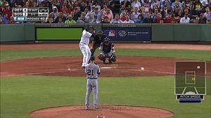 137K views · 5K reactions | The home run swing was definitely working in this 2013 throwback. | Boston Red Sox Highlights | Facebook