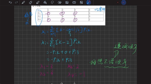 生产运作管理 最优路径和最短加工周期的运算。下
