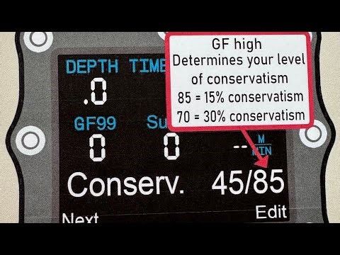 Video 3 - Gradient Factor High (Based off Andy Davis’s article).
