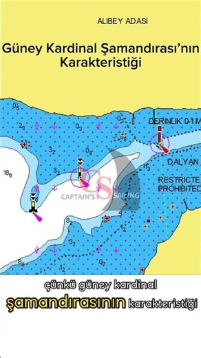 Bu Şamandırayı Yanlış Tarafa Alırsan Karaya Oturursun! ⚠️⛵️
