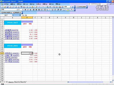 excel财务分析_excel 2007图表技巧_excel图表教程视频
