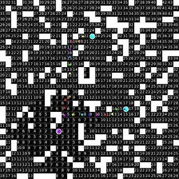 Best-first search pathfinding Love2d