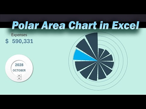 How to Create a Polar Area Chart in Excel for Sprint Circle