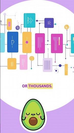 Azure Container Apps - in 1 minute #azure #azuredeveloper