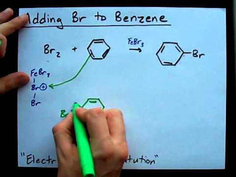 Adding Br to Benzene: Electrophilic Substitution