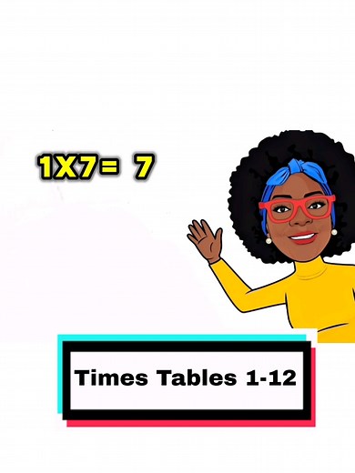 Times Tables 1-12 Song for Kids | Learn Multiplication with Aunty Filly