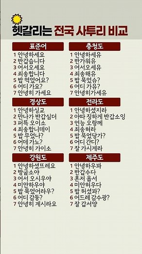 한국인도 헷갈리는 전국 사투리 비교 모음 #방언 #사투리