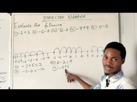Hello kids | Learn how to add directed numbers|