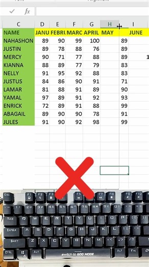 EXCEL HACK: Shorten Long Headings in One Click!