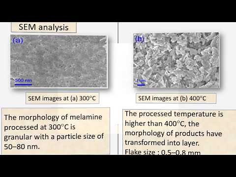 graphitic carbon nitride