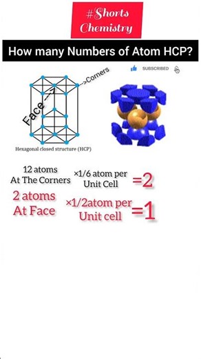 Do Know How Calculate The Number of Atoms in HCP Structure??#youtubeshorts#shortsvideo#solidstate