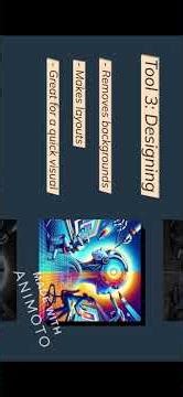 AI Tools That Make Life Easier with Social Media in Mind. Credits: Animoto