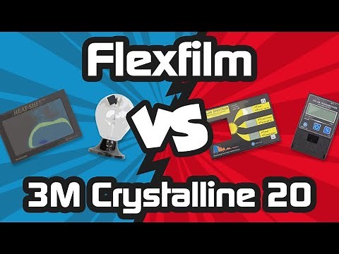 3M Crystalline 20% vs Nanoflex 20%