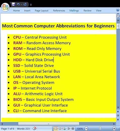Basic Computer Abbreviations | CPU, RAM, ROM, GPU Explained