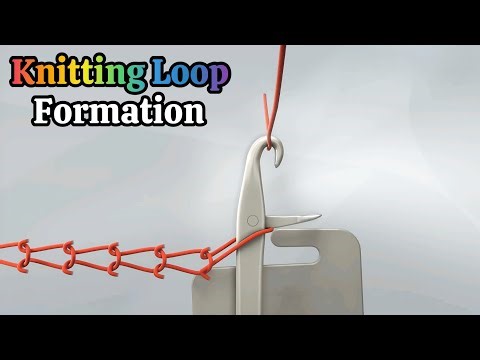 How Knitting Loops Form - Needle & Sinker Movement