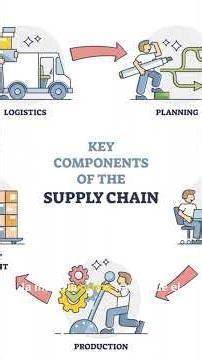 Logistics and Supply Chain
