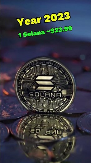 Solana Price History: From Launch to Today | SOL Coin Price Analysis