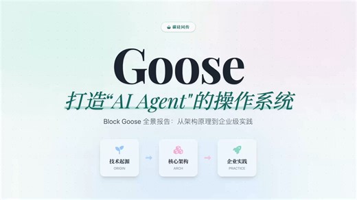 🚀开源Agent界的“操作系统”？带你全解 Goose 框架