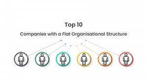 Top 10 Companies with a Flat Organisational Structure