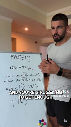 Protein Intake Calculator for Muscle Gain and Fat Loss
