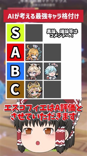 [Genshin Impact] Genshin AIChatGPT has created a ranking of the strongest characters! Please leav...