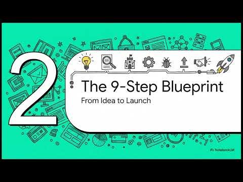 Anatomy of a Website | How Websites Actually Work