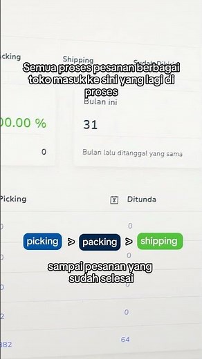 Kalau bingung harus jawab apa, mending jawab pake ini 👌