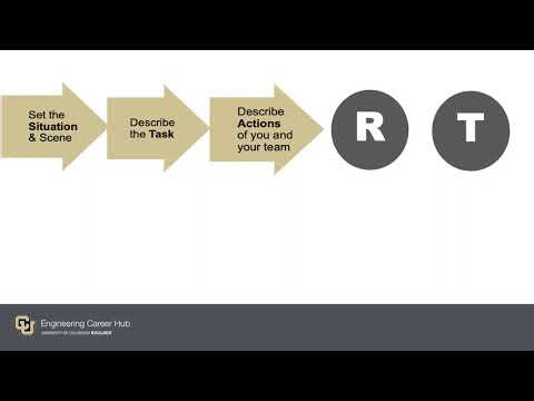 Interviewing 101 – Engineering Career Hub