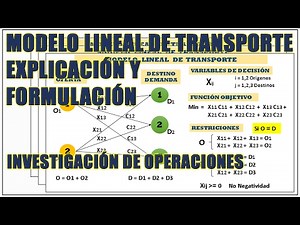 EXPLANATION AND FORMULATION OF THE LINEAR TRANSPORT MODEL