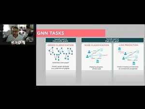 Graph Neural Networks Explained: Knowledge Graphs & GNNs Masterclass