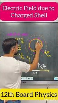 Electric Field due to Charged Shell | Class 12 Physics #sachinsirphysics #class12physics