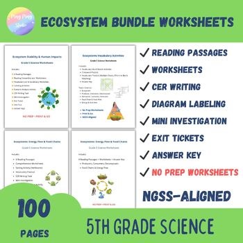 Ecosystems Bundle – 5th Grade Science | Food Chains, Human Impacts & Ecosystem