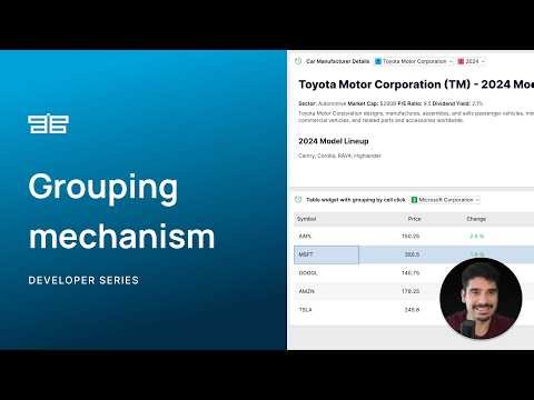 Grouping Widgets - OpenBB Workspace tutorials for developers